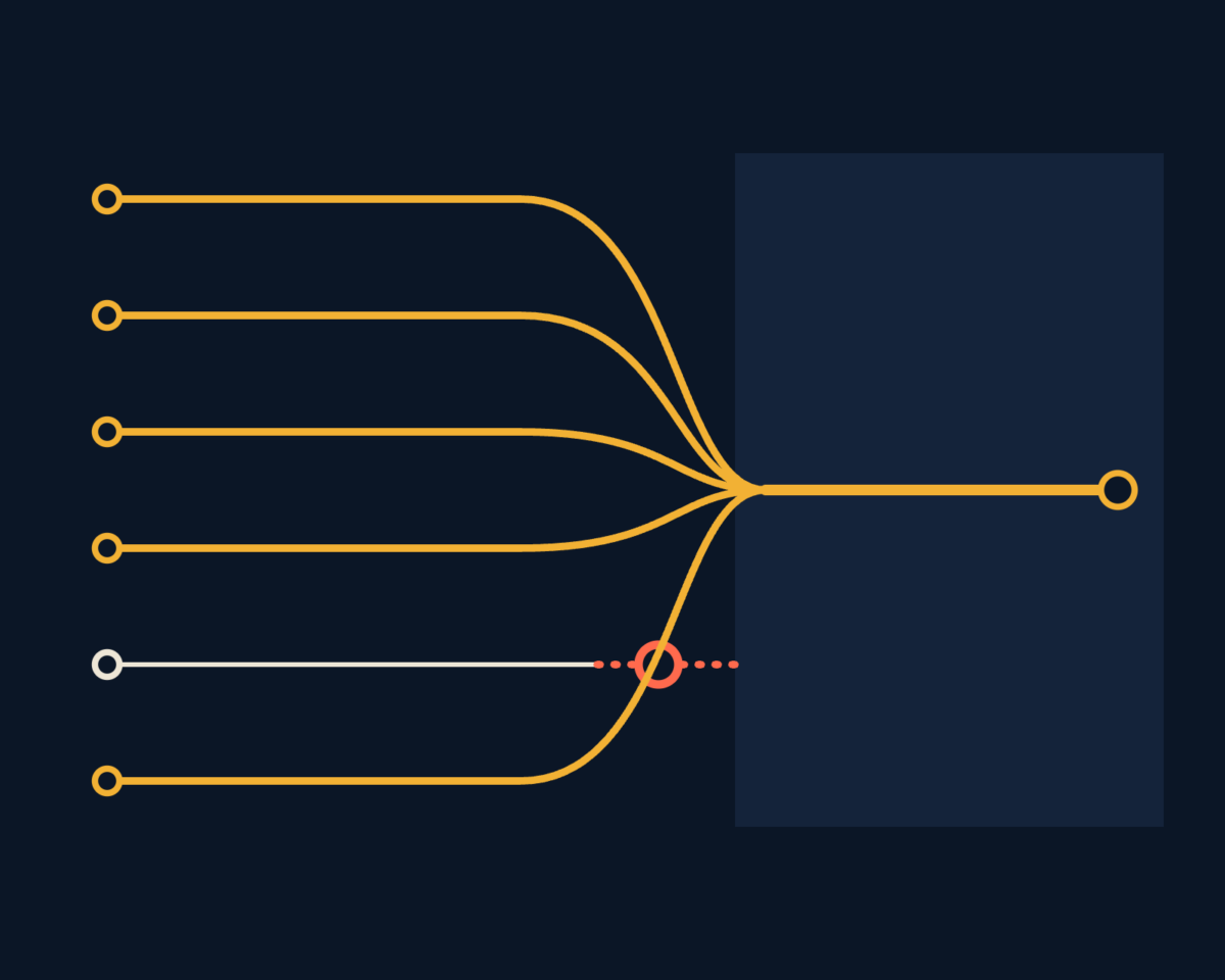 Line illustration of many records converging on one system of record, with the line that never arrives, drawn as lines converging, one stopping short.