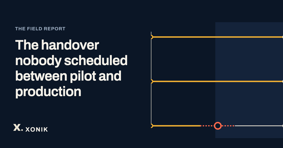 XONIK, The handover nobody scheduled between pilot and production. Line illustration of the handover between pilot and production, as the span nobody scheduled, drawn as two banks, one span missing.