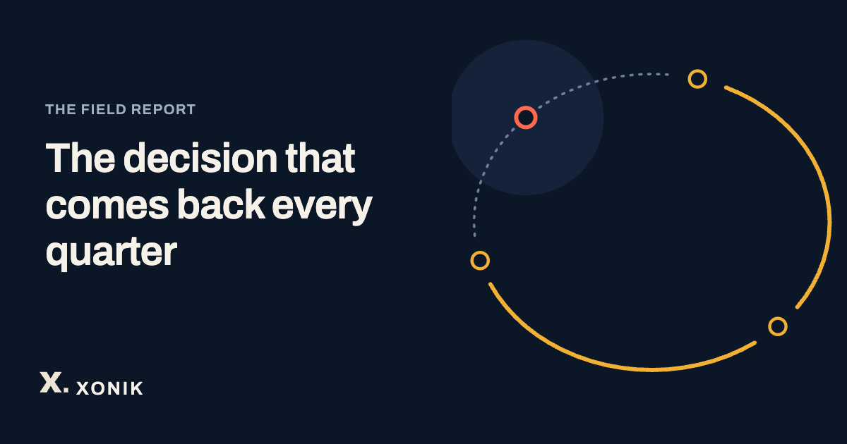 XONIK, The decision that comes back every quarter. Line illustration of a decision that returns to the agenda because no one can close it, drawn as a ring of steps, one broken.