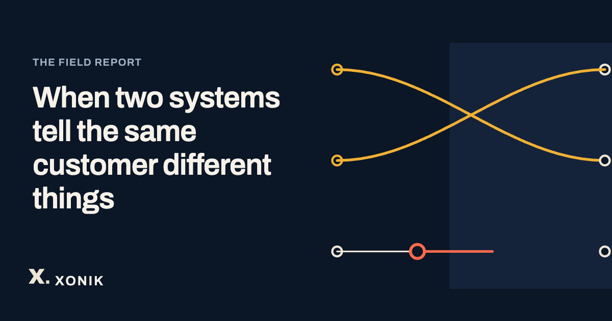XONIK, When two systems tell the same customer different things. Line illustration of two systems holding different answers about the same customer, drawn as two columns, one line short.