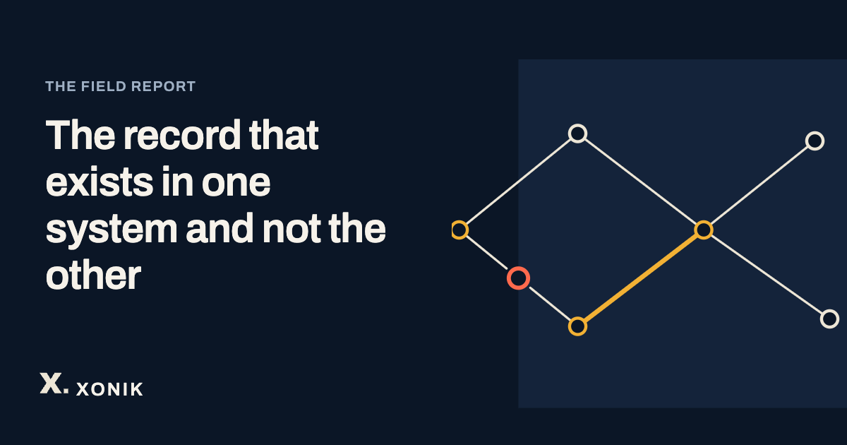 XONIK, The record that exists in one system and not the other. Line illustration of a record created on one route that never reaches the other system, drawn as a network with one link cut.