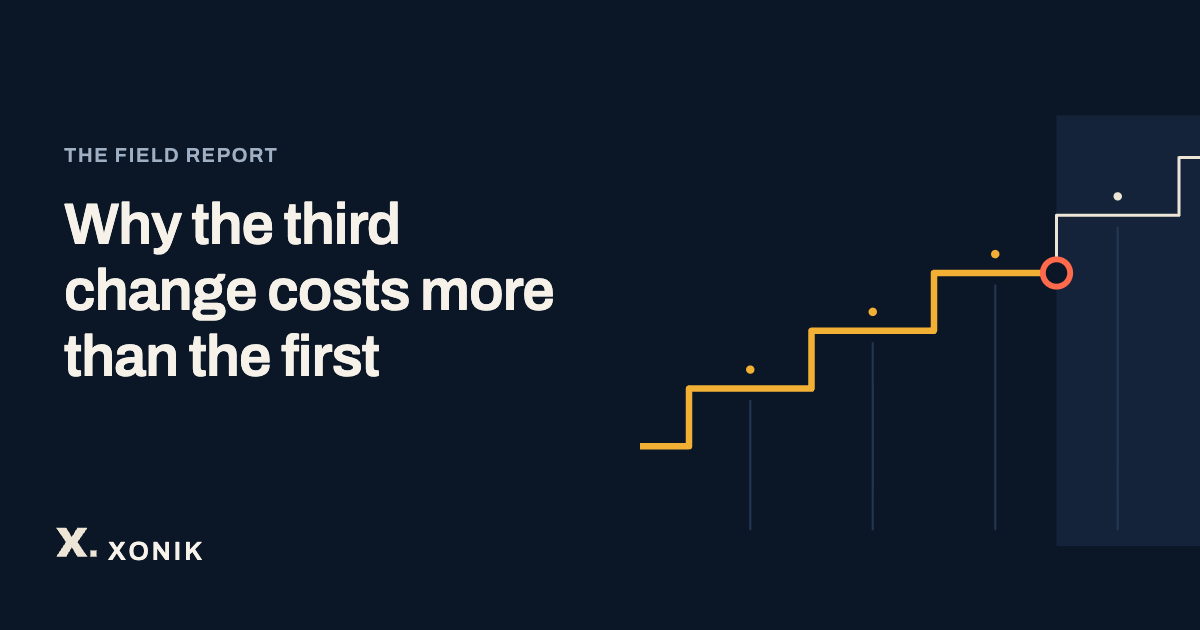 XONIK, Why the third change costs more than the first. Line illustration of each change costing more than the one before it, as a staircase that steepens, drawn as amber steps, one of them broken.