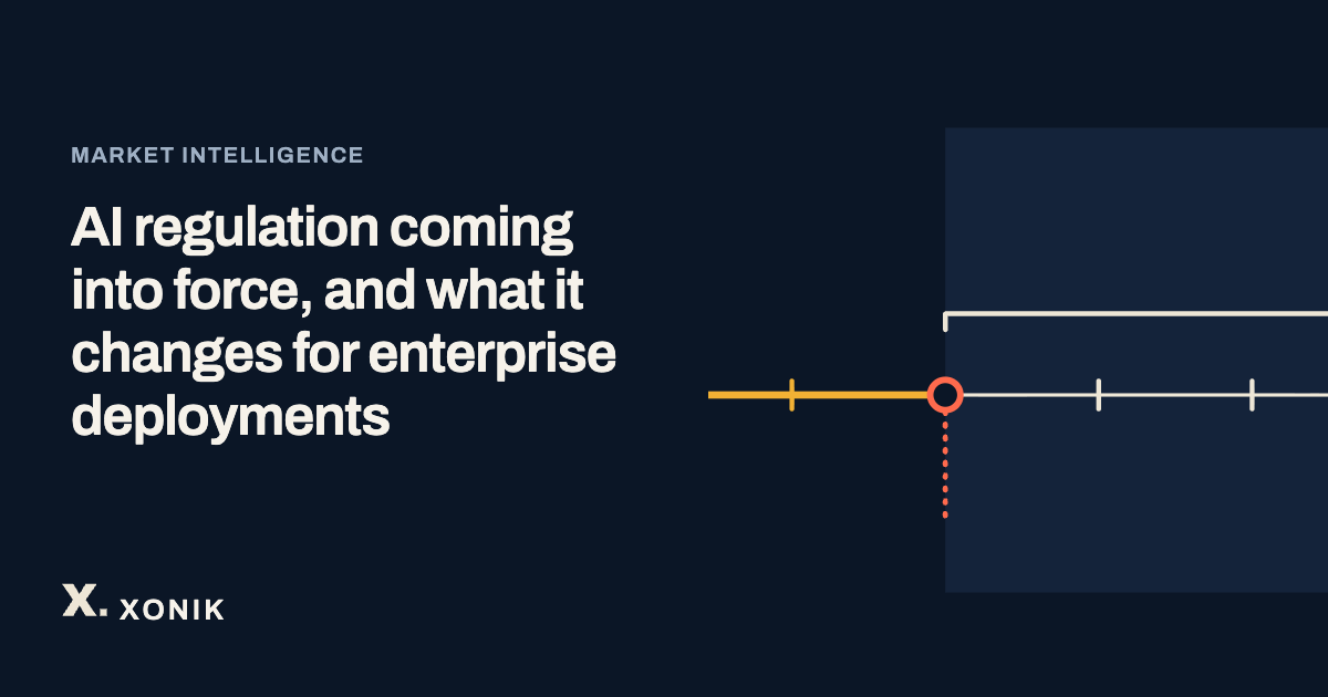 XONIK, AI regulation coming into force, and what it changes for enterprise deployments. Line illustration of dates of application along a line, with the point where the schedule moved, drawn as a ticked line that slips once.