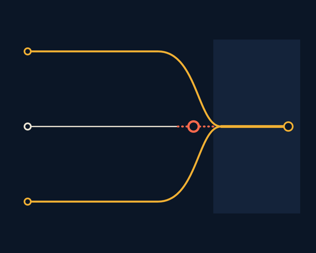 Line illustration of evidence from users narrowing a long list of things to build, losing the idea that is never tested, drawn as lines converging, one stopping short.