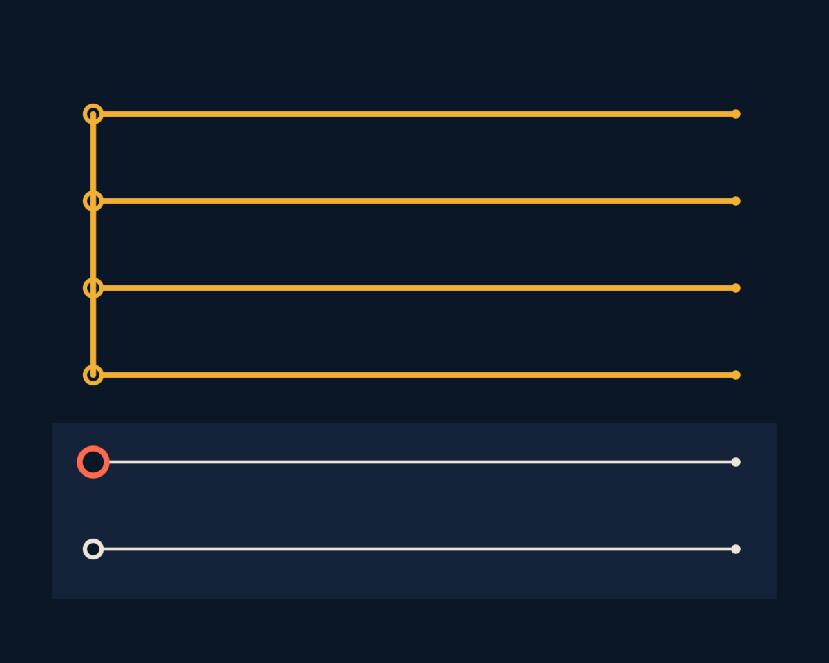 Line illustration of the layers of a product build, with the layer where ownership is lost, drawn as stacked lines, one layer failing.
