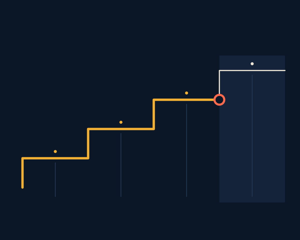 Line illustration of four stages of change carried from assessment to daily use, breaking where ownership is missing, drawn as amber steps, one of them broken.