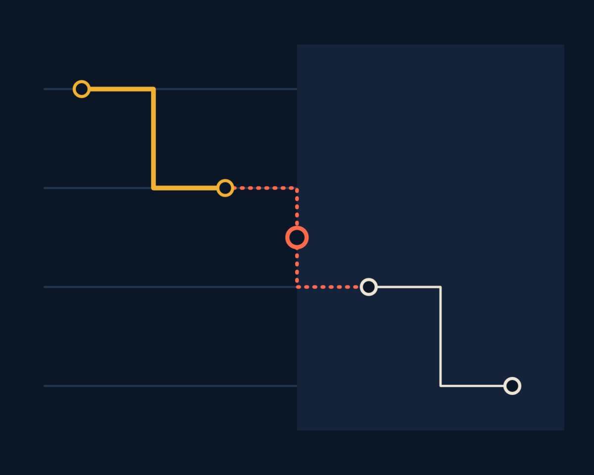 Line illustration of a proven model passing from the project team to the business, technology and risk, with the hand-off nobody owns, drawn as parallel lanes, one hand-off broken.