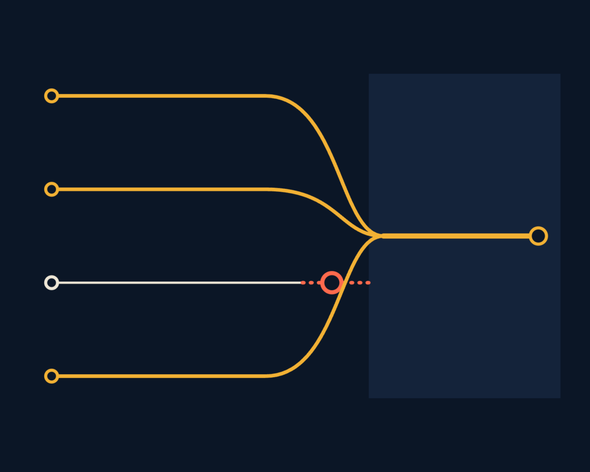 Line illustration of process, decision rights and platform converging on one way of working, with an old route left running, drawn as lines converging, one stopping short.