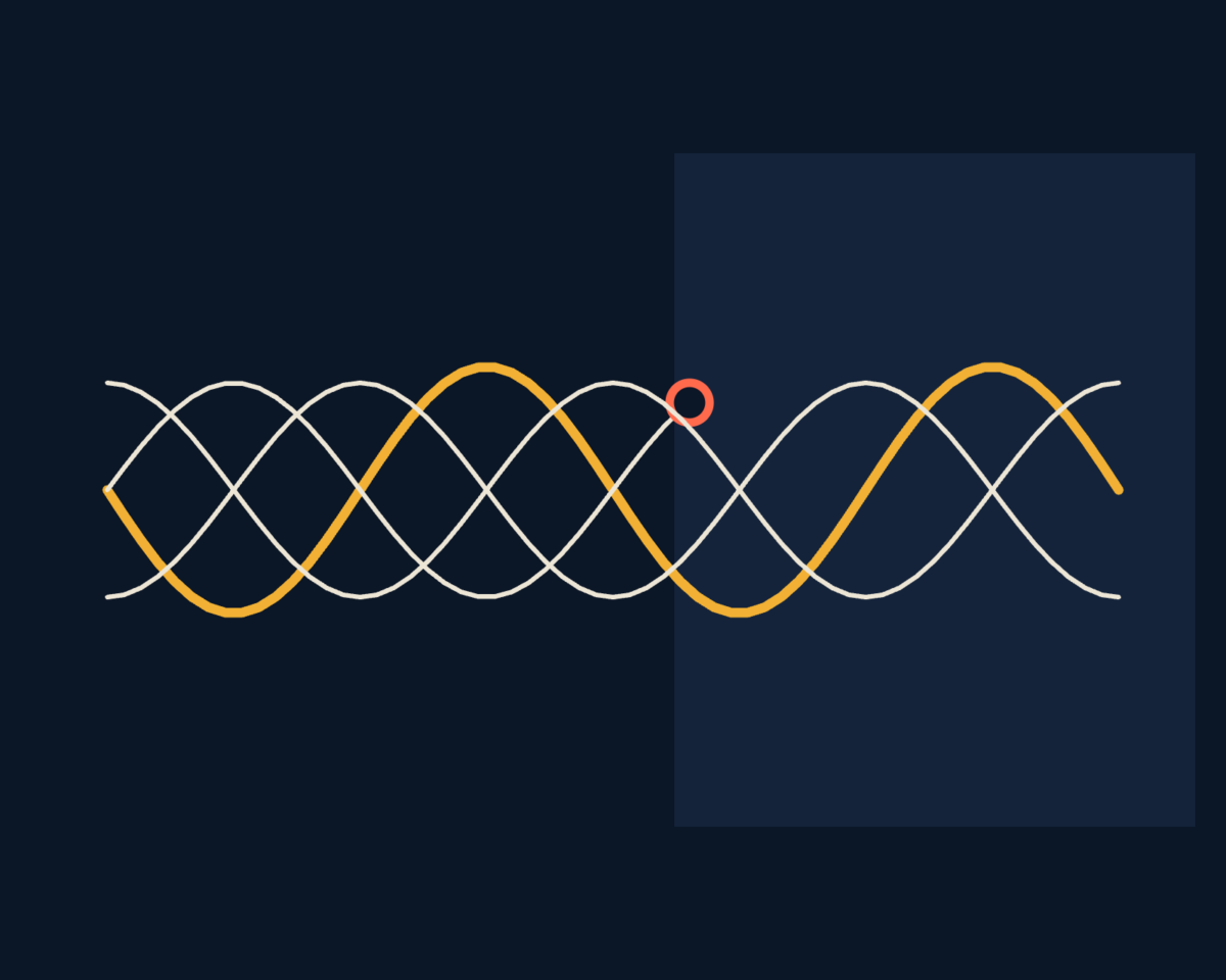 Line illustration of market signals running together, with one that is lost before the end, drawn as woven strands, one ending early.